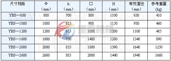 搖擺篩外形尺寸圖