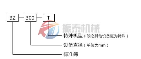 試驗篩型號示意圖